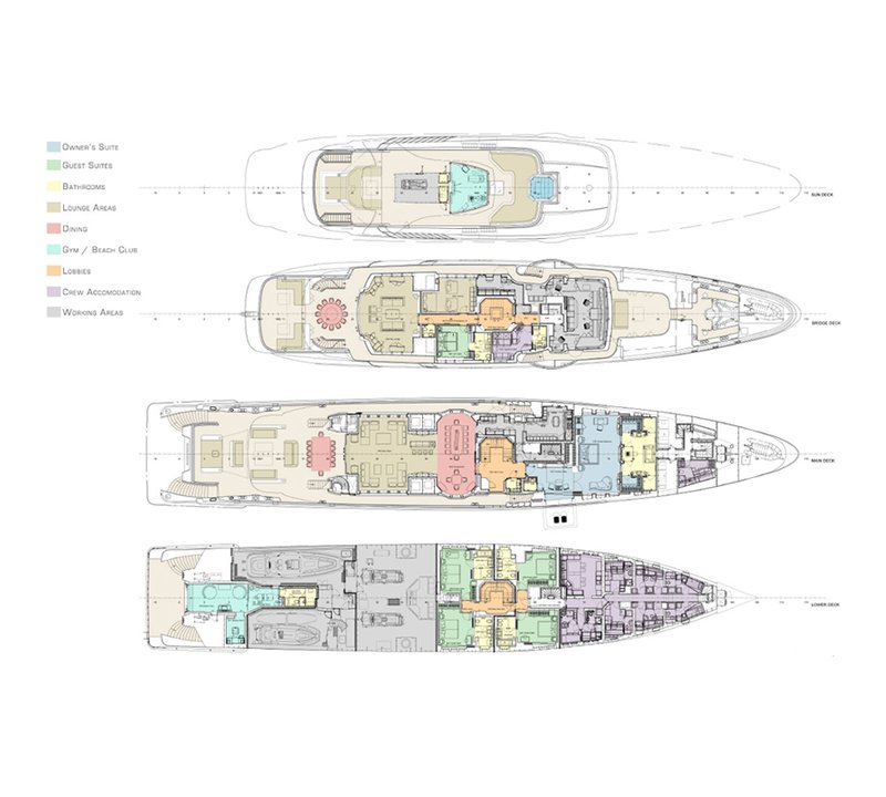 motor yacht mogambo location